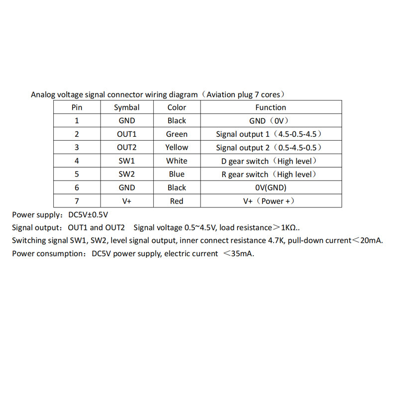 Can RS232 PWM  Marine Forward Backward Throttle Lever