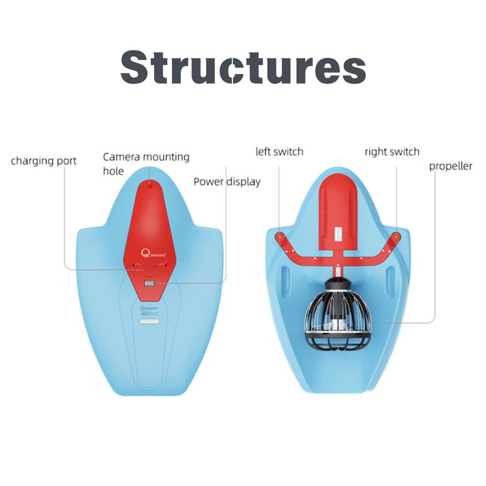 Electric Diving Surfboard Rechargeable SUP Board for Swimming Surfing Water Sports