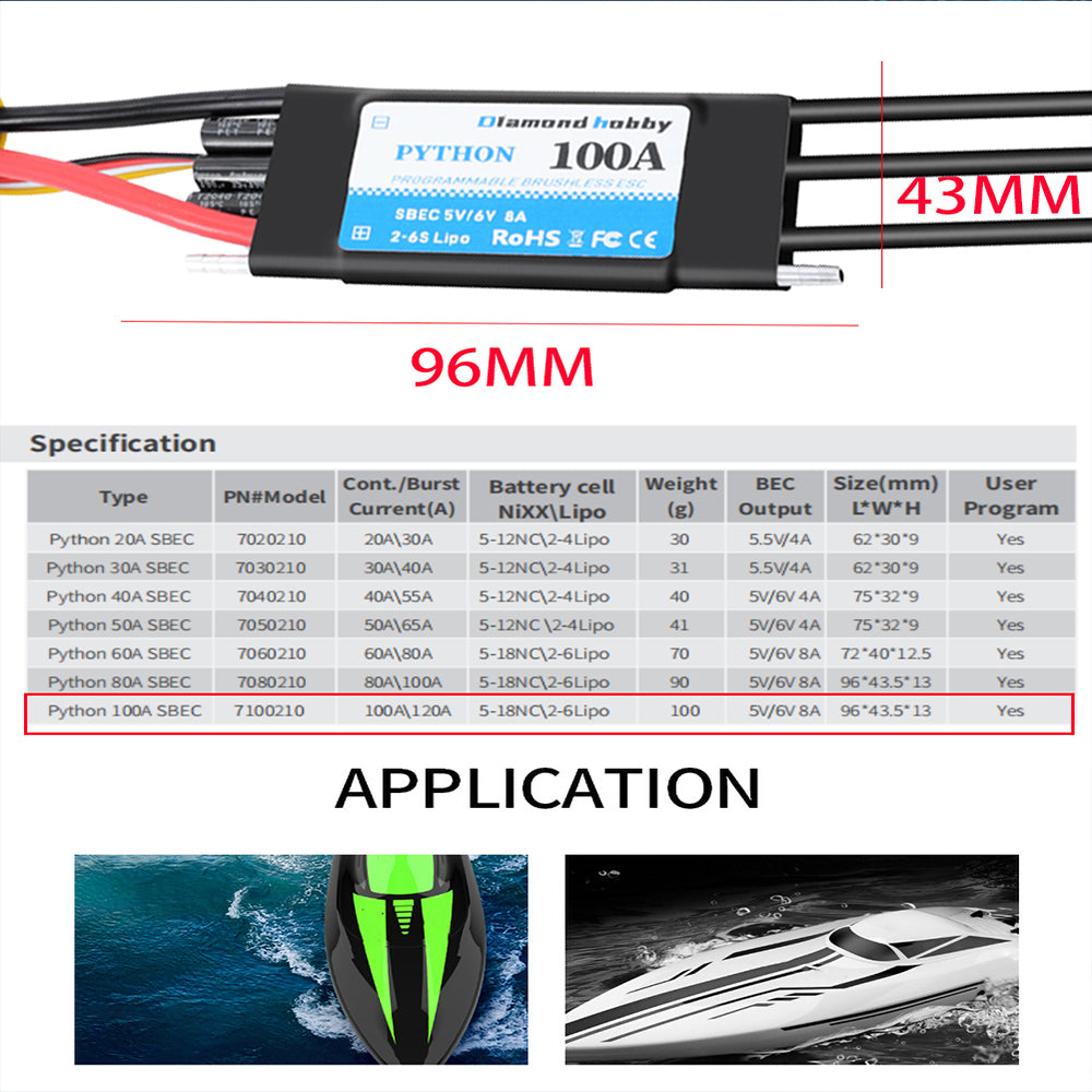 PYTHON Series Marine ESCs | High-Performance Waterproof  for RC Boats (20A-130A)