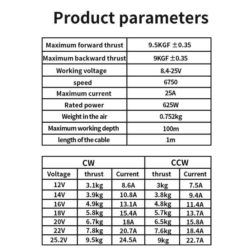 TDM7pro 8.4-25V 625W 9.5KG ESC Underwater Thruster