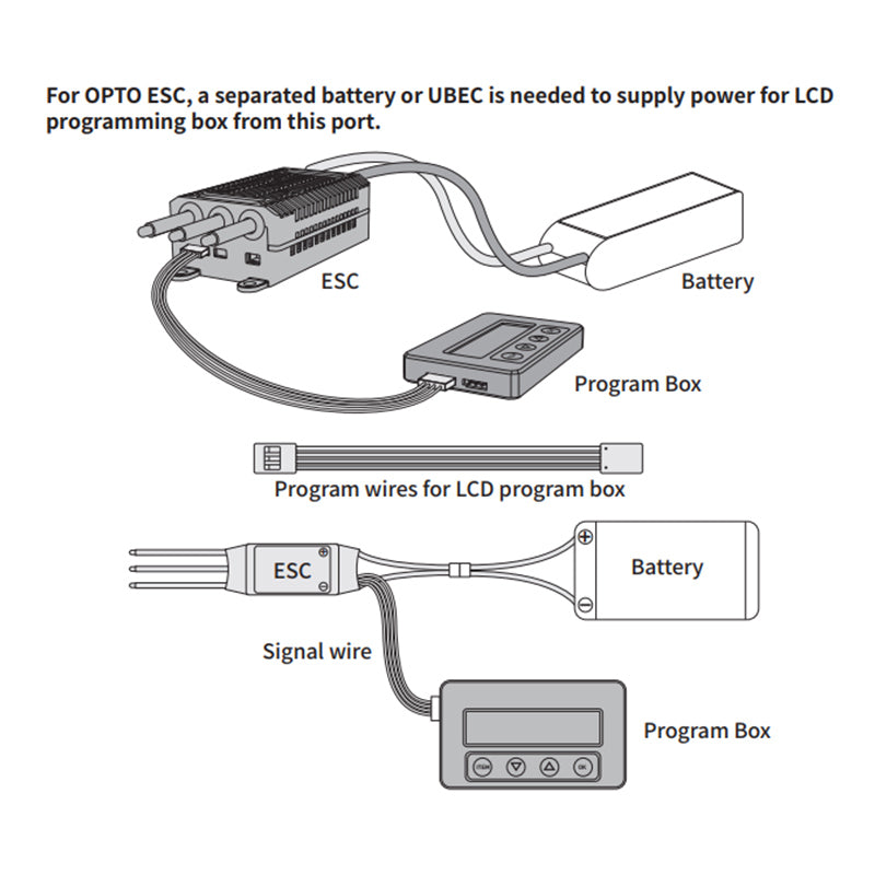 ZTW ESC Programming Card - Multi-Function Lipo Voltmeter & Servo Tester