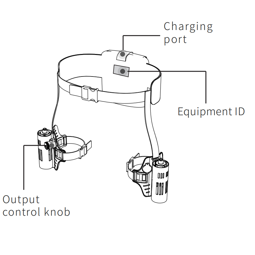A2 15V 12KG 2M/S Wearable Diver Propulsion Vehicle Underwater Thruster