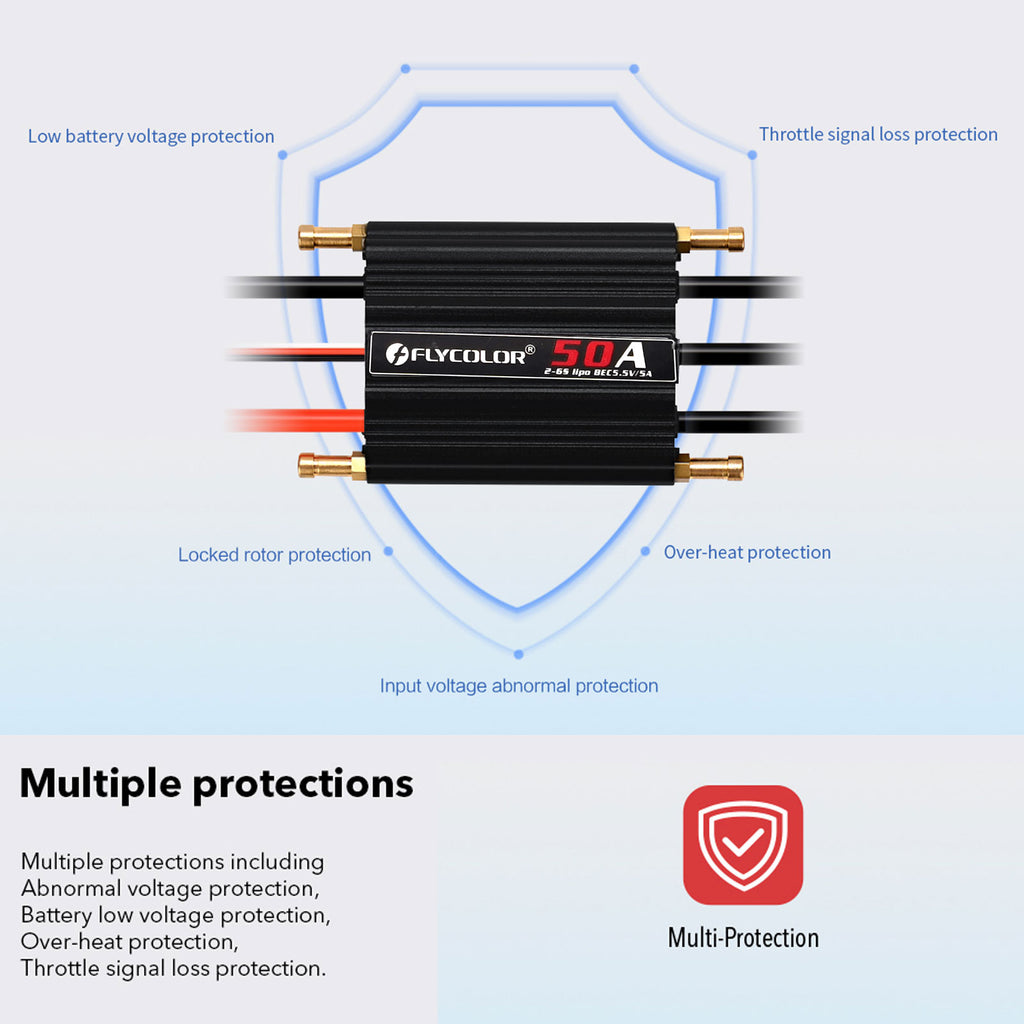 Multiple protections