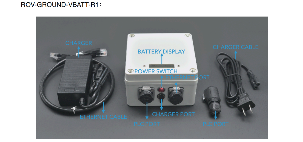 ROV Tether Interface Box - PLC Communication | Battery/USB Versions Available